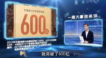 国产2019年小视频,光影流转，记录时代印记